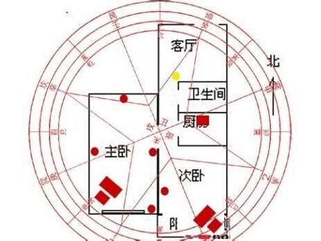 缺角房 化解 1976屬龍女